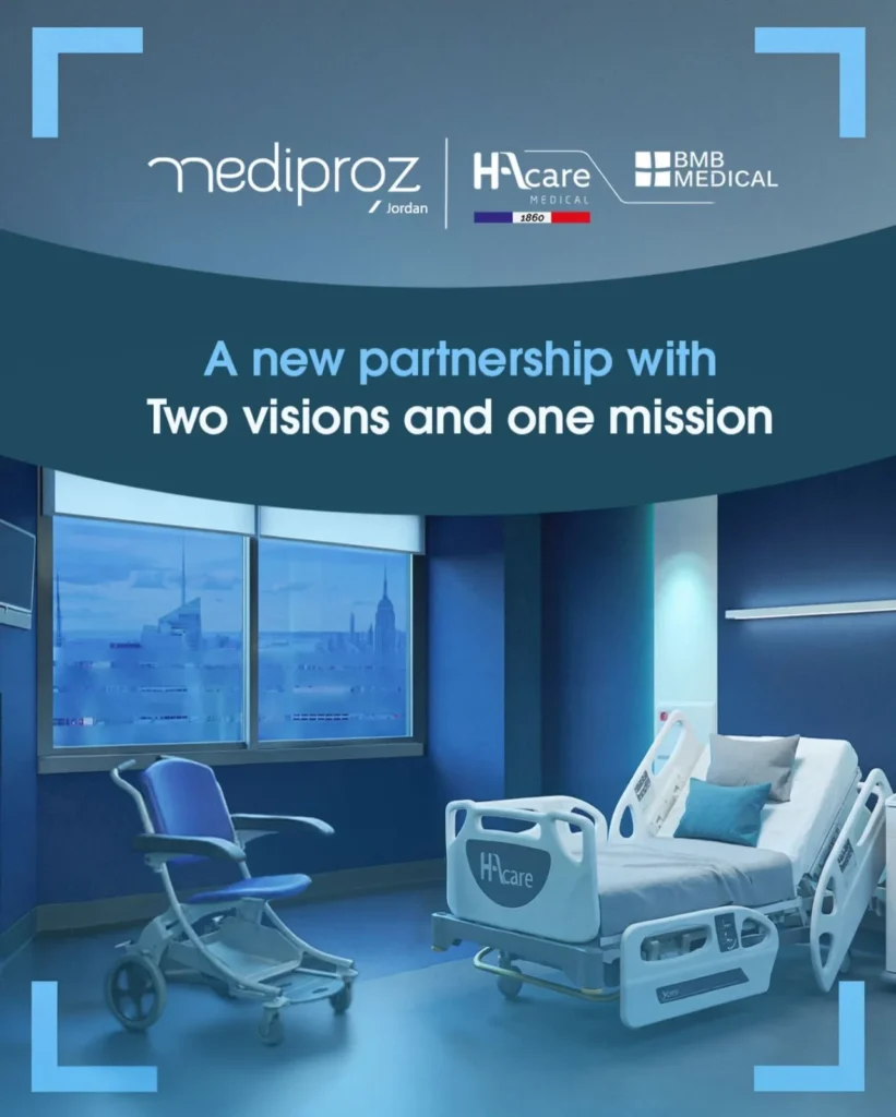Mediproz and HAcare partnership announcement